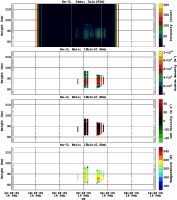 201402181200_rx3_06min13bin