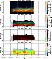 201402201200_rx2_06min13bin