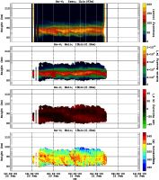 201402201200_rx4_06min13bin