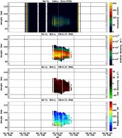 201402251200_rx4_06min13bin