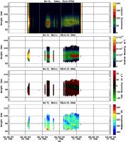 201402261200_rx3_06min13bin