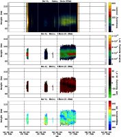 201402261200_rx4_06min13bin