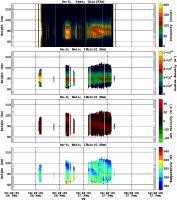 201402261200_rx5_06min13bin