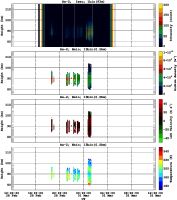 201402281200_rx2_06min13bin