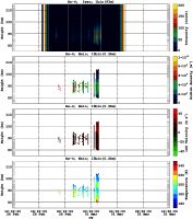 201402281200_rx4_06min13bin