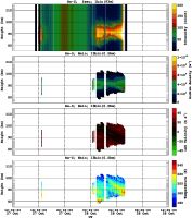 201310271200_rx5_06min13bin