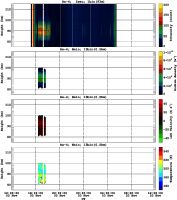 201311021200_rx4_06min13bin