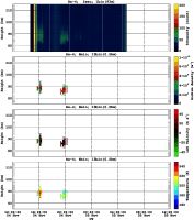 201311041200_rx4_06min13bin