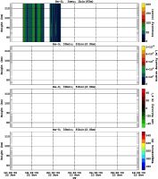 201311221200_rx5_30min51bin