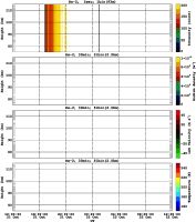 201310211200_rx2_30min51bin