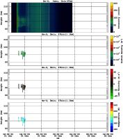 201412011200_rx5_03min27bin
