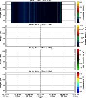 201412021200_rx4_03min27bin