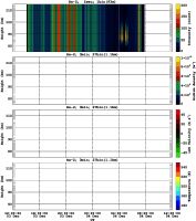 201412031200_rx2_03min27bin