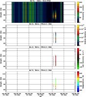 201412031200_rx3_03min27bin