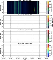 201412031200_rx4_03min27bin