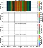 201412061200_rx3_03min27bin