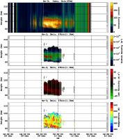 201412091200_rx3_03min27bin