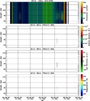 201412101200_rx2_03min27bin