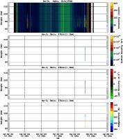 201412101200_rx3_03min27bin