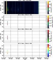 201412241200_rx3_03min27bin