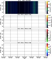 201412251200_rx3_03min27bin