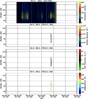 201410231200_rx4_03min27bin