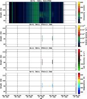 201501061200_rx4_03min27bin