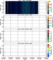 201501081200_rx3_03min27bin