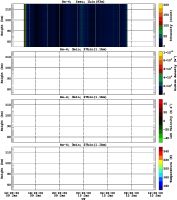 201501091200_rx4_03min27bin