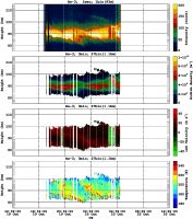 201410191200_rx3_03min27bin