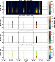 201501131200_rx4_03min27bin