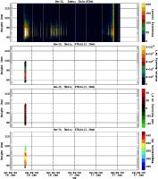 201501161200_rx3_03min27bin