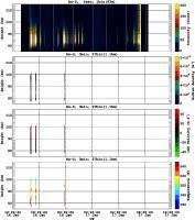 201501161200_rx5_03min27bin