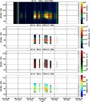 201410251200_rx4_03min27bin