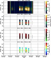 201410251200_rx5_03min27bin