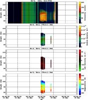 201503031200_rx2_03min27bin