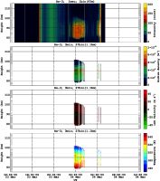 201503031200_rx3_03min27bin