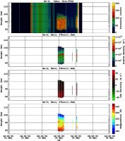 201503031200_rx5_03min27bin