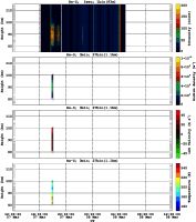 201503071200_rx5_03min27bin