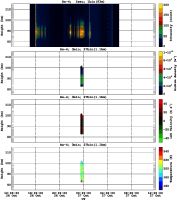 201410261200_rx4_03min27bin