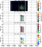 201503121200_rx4_03min27bin