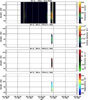 201503151200_rx3_03min27bin