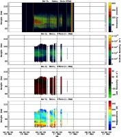 201503161200_rx3_03min27bin