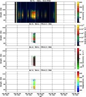 201410301200_rx4_03min27bin