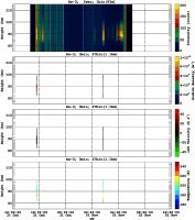 201410311200_rx3_03min27bin