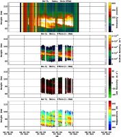 201411041200_rx3_03min27bin