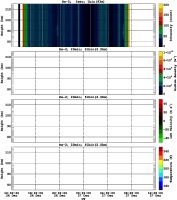 201412261200_rx2_20min51bin
