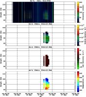 201503061200_rx4_20min51bin