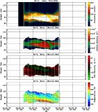 201510071200_rx5_03min13bin