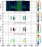 201511241200_rx3_03min13bin